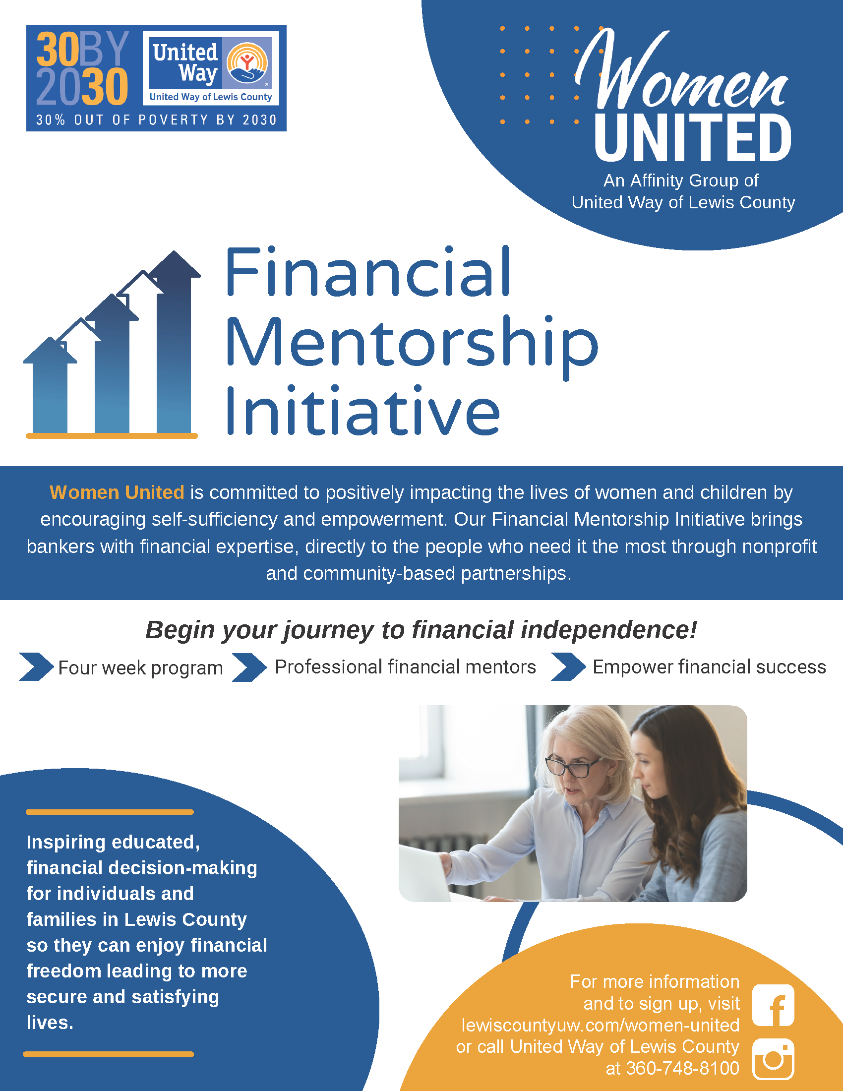 Financial Mentorship